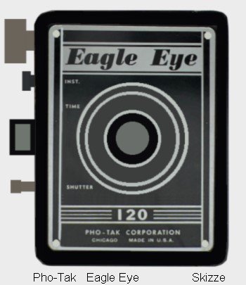 Pho Tak Eagle eye 